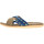 Zapatos Mujer Sandalias Brasileras Tren Loom Azul