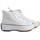 Zapatos Mujer Botines Jollete JW0601-01 Blanco