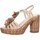Zapatos Mujer Sandalias Pon´s Quintana  Beige