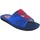 Zapatos Niña Multideporte Berevere Ir por casa niño  v 1190 azul Rojo