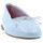 Zapatos Mujer Bailarinas-manoletinas CallagHan Zapatos Bailarinas para Mujer de Callaghan 25000 Nora-H Blanco