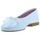 Zapatos Mujer Bailarinas-manoletinas CallagHan Zapatos Bailarinas para Mujer de Callaghan 25000 Nora-H Blanco