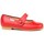 Zapatos Niña Bailarinas-manoletinas Angelitos 25298-18 Rojo