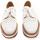 Zapatos Mujer Derbie & Richelieu Calce 971 Blanco