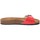 Zapatos Mujer Sandalias Summery  Rojo