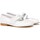 Zapatos Niña Bailarinas-manoletinas Angelitos 25241-27 Blanco