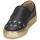 Zapatos Mujer Slip on Sonia Rykiel MINI ILLETS Negro