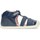Zapatos Niños Sandalias Biomecanics S  212104 Azul