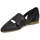 Zapatos Mujer Bailarinas-manoletinas McQ Alexander McQueen 318321 Negro