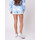 textil Mujer Shorts / Bermudas Project X Paris  Azul