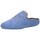 Zapatos Mujer Pantuflas Norteñas 9-35-23 Mujer Celeste Azul