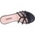 Zapatos Mujer Zuecos (Mules) Albano  Negro