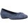 Zapatos Mujer Zapatos de tacón Calmoda 2041 CLOUDY MARINO Mujer Azul marino Azul
