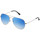 Relojes & Joyas Gafas de sol Twig PENNAC Azul