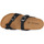 Zapatos Mujer Zuecos (Mules) Grunland NERO 40 SARA Negro