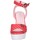 Zapatos Mujer Sandalias Lancetti BJ941 Rojo