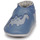 Zapatos Niño Pantuflas para bebé Robeez DIFLYNO Azul
