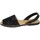 Zapatos Sandalias Colores 14638-20 Negro