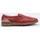Zapatos Hombre Mocasín Fluchos F1157 Rojo