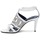 Zapatos Mujer Sandalias Roberto Cavalli TPS016 Blanco