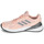 Zapatos Mujer Running / trail adidas Performance RESPONSE RUN Rosa