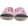 Zapatos Mujer Multideporte Neles Ir por casa señora  p20-21142 fuxia Rosa