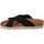 Zapatos Mujer Pantuflas Geographical Norway Sandalias Bios Tiras Cruzadas Negro