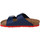 Zapatos Mujer Pantuflas Geographical Norway Sandalias Bios Doble Hebilla Azul