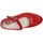 Zapatos Niña Zapatos de trabajo L&R Shoes AL015 Rojo