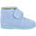 Zapatos Niño Pantuflas Bubble Bobble 100 Azul