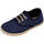 Zapatos Niño Alpargatas Batilas MD47631 Azul