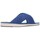 Zapatos Mujer Pantuflas Doctor Cutillas 24515 Mujer Azul Azul