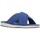 Zapatos Mujer Pantuflas Doctor Cutillas 24515 Mujer Azul Azul