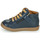 Zapatos Niño Zapatillas altas GBB WESTY Azul