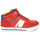 Zapatos Niño Zapatillas altas GBB ALIMO Rojo