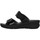Zapatos Mujer Sandalias Melluso K95203 Negro