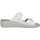 Zapatos Mujer Sandalias Melluso Q60215 Blanco