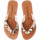 Zapatos Mujer Sandalias Chattawak Sandale TANGO beige Beige