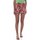 textil Shorts / Bermudas Guess E1GD02 WO05M - Mujer Rojo