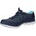 Zapatos Niño Multideporte Skechers 104061 GRATIS-MY BUSINESS Azul