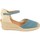 Zapatos Mujer Sandalias Shoes&blues SB-22001 Azul