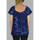 textil Mujer Camisetas sin mangas Prada  Azul