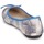 Zapatos Mujer Bailarinas-manoletinas Koah GAME Azul