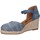 Zapatos Mujer Sandalias Refresh 72652 Azul