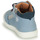 Zapatos Niño Zapatillas altas GBB FOLLIO Azul