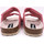 Zapatos Mujer Sandalias Billowy 7058C15 Otros