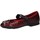 Zapatos Niña Bailarinas-manoletinas Geox J5455D 000GX J PLIE Rojo