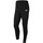 textil Niño Pantalones de chándal Nike Juniior Park 20 Fleece Pants Negro