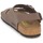 Zapatos Zuecos (Mules) Birkenstock MILANO Marrón