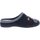 Zapatos Mujer Pantuflas Plumaflex By Roal Zapatillas De Casa Roal 9034 Negro Negro